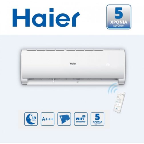 Haier ACs ~~ 12,000 BTU - Image 3